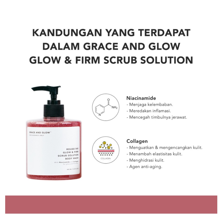 Sữa tắm trắng da hỗ trợ dưỡng ẩm tẩy da chết Grace and Glow nước hoa Body Wash 400ml Niacinamide lưu hương lâu thơm | BigBuy360 - bigbuy360.vn