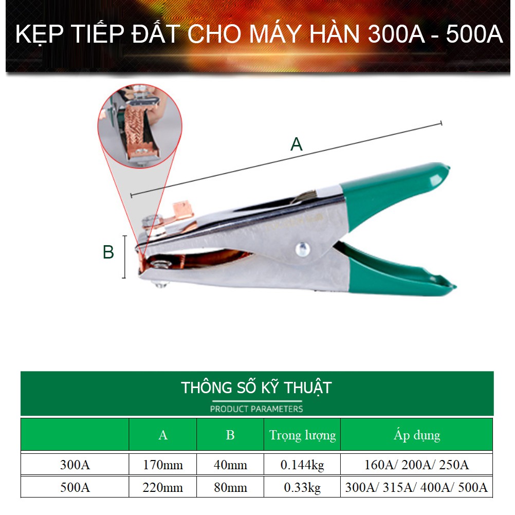 Kẹp tiếp đất cho máy hàn 300A, 500A TUOSEN