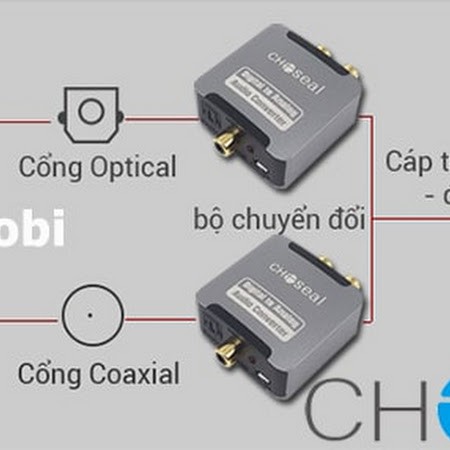 Bộ chuyển đổi âm thanh quang học optical sang AV ra audio Choseal kèm dây quang - BH 3 tháng