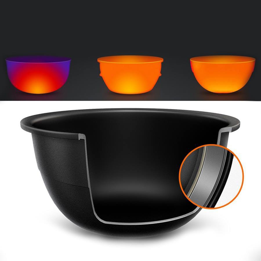 [ BẢO HÀNH 1 ĐỔI 1 ] Nồi Cơm Điện Xiaomi Thông Minh Cao Tần 1,6L - 3L - 4L | BigBuy360 - bigbuy360.vn