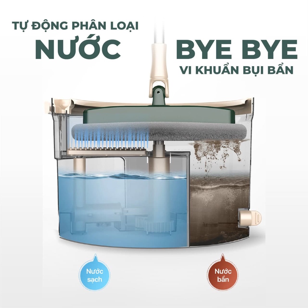 Cây, Chổi lau chùi, vệ sinh nhà cửa tự vắt thông minh xoai 306 độ vắt sạch nước và bị bẩn, tặng kèm 1 miếng lau tiện lợi