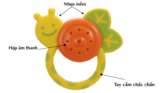 Xúc xắc gặm nướu Richell cho bé 5m+ chính hãng