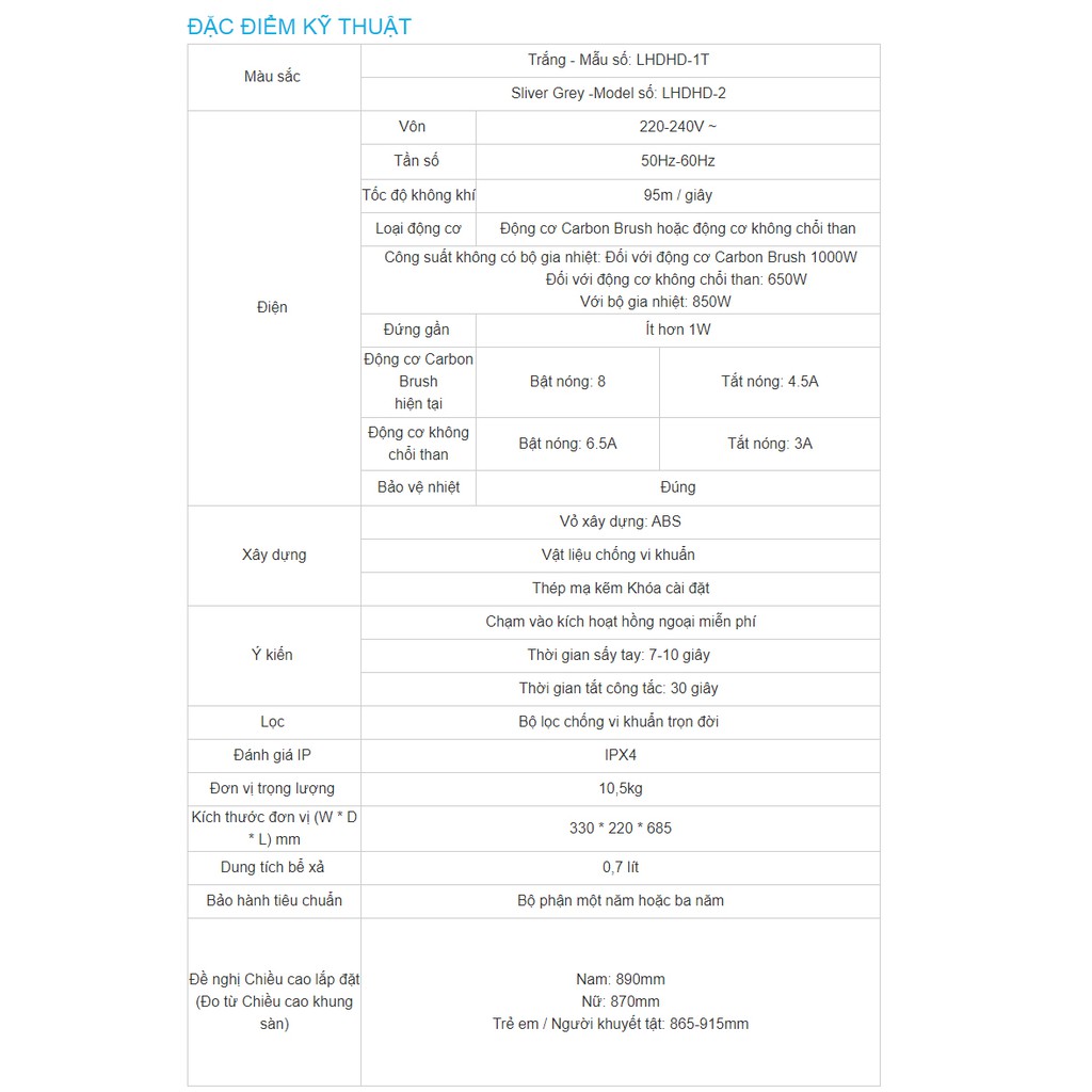 Máy sấy tay tự động cảm biến hồng ngoại tốc độ cao LAVFILL LHDHD-1T