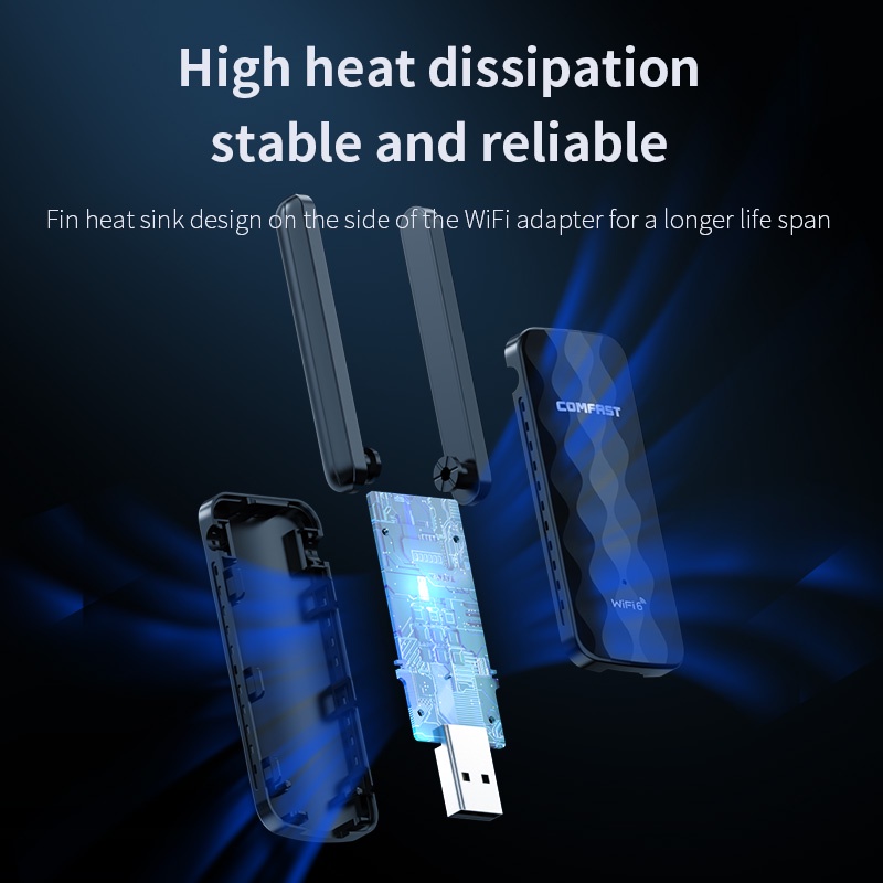 COMFAST Usb Phát WiFi 6 AX 1800Mbps 2.4G & 5G Băng Tần Kép 802.11X USB 3.0 6 Thẻ Mạng Win7 / 10 / 11 CF-955AX