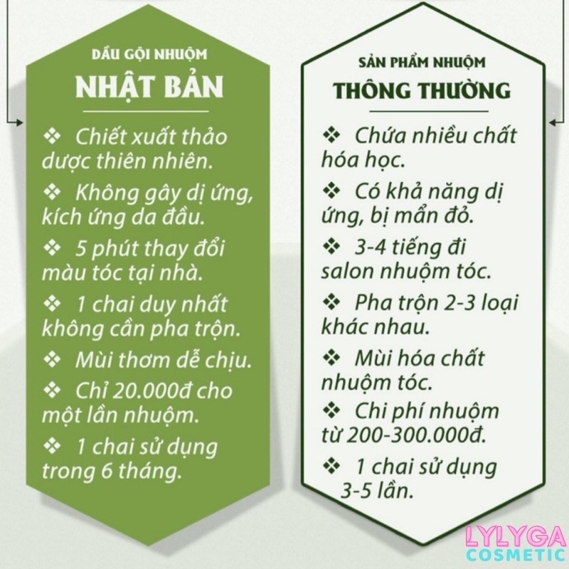 ✅DẦU GỘI PHỦ BẠC GELISSA NHẬT BẢN - DẦU GỘI NHUỘM TÓC ĐEN, NHUỘM TÓC NÂU TẠI NHÀ 500ML