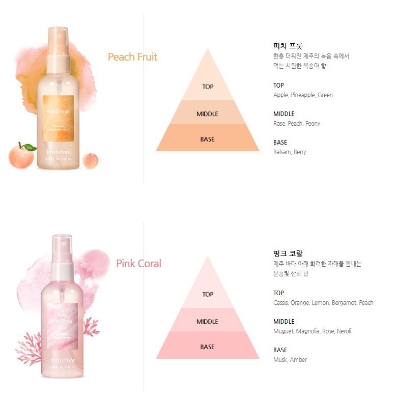 (Hàng Mới Về) Nước Hoa Toàn Thân Innisfree 100ml | BigBuy360 - bigbuy360.vn