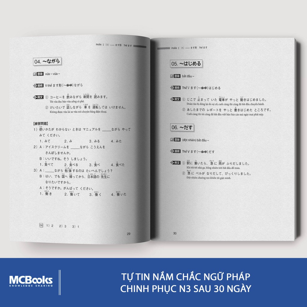 Sách Ngữ Pháp Tiếng Nhật Căn Bản Dành Cho Người Mới Học MCBooks