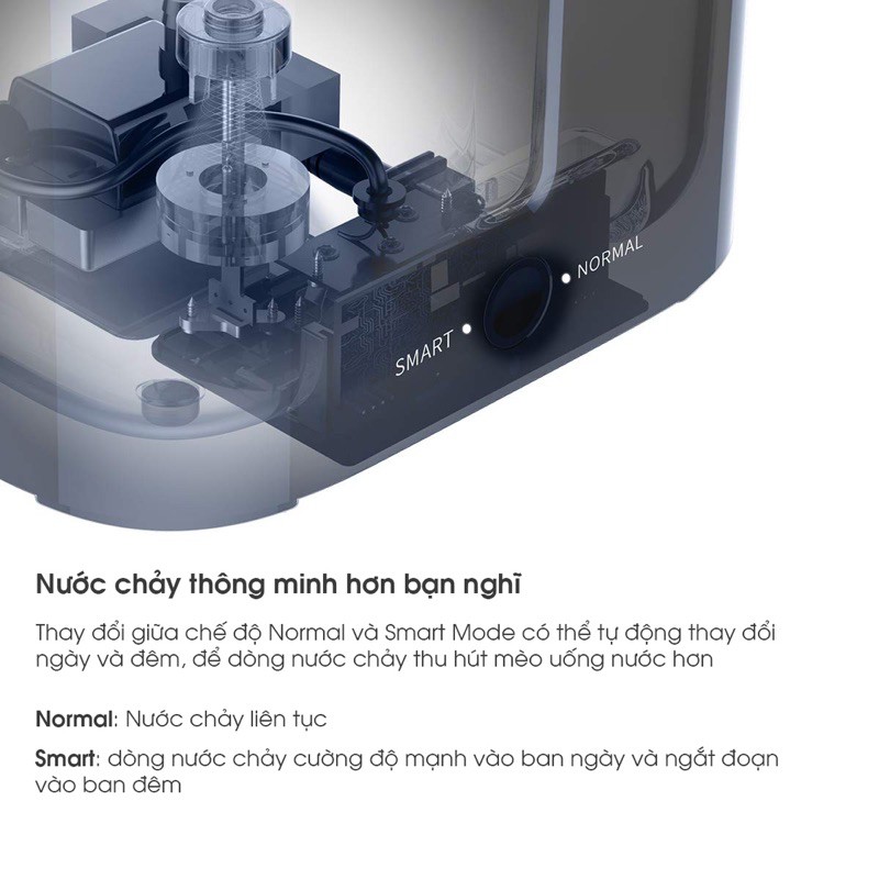 MÁY LỌC NƯỚC(CHÍNH HÃNG) CHO CHÓ MÈO PETKIT W2 - Petkit Fountain Waterer 2021
