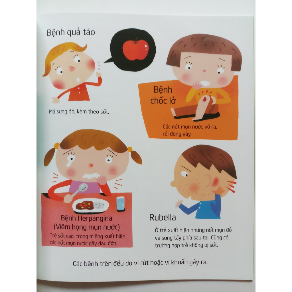 Sách Ehon - Các Bệnh Thường Gặp - Combo 5 Cuốn
