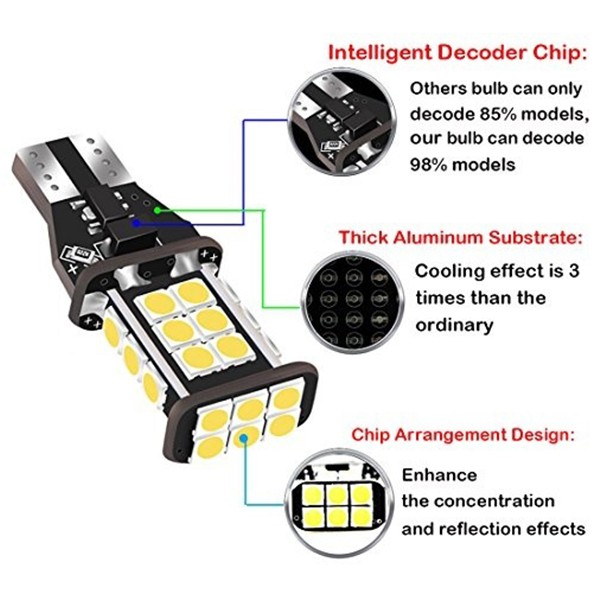 1 bóng đèn LED 921 912 T10 T15 W16W cho xe hơi 24SMD 3030 LED 1500