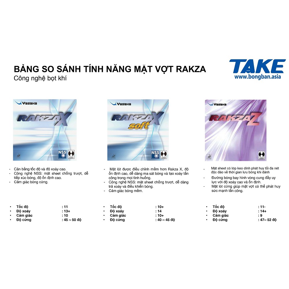 Mặt Vợt Bóng Bàn YASAKA RAKZA Z Hàng Chính Hãng Độ Xoáy Cao Và Ổn Định Made In Germany