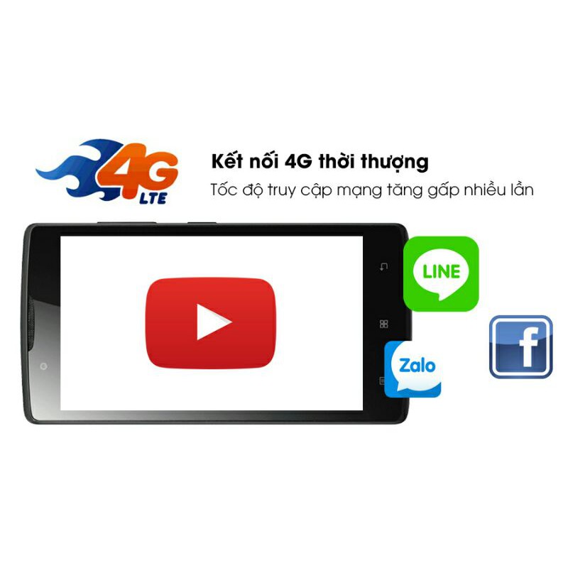 Điện thoại LENOVO A2010 MẠNG 4G CHƠI LIÊN QUÂN | BigBuy360 - bigbuy360.vn