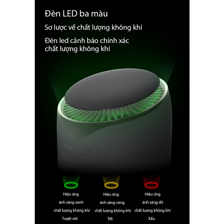 Máy Lọc Không Khí và Khử Mùi Ô Tô Xe Hơi Cao Cấp cho phòng/xe hơi nhỏ gọn tiện dụng chất lượng cao