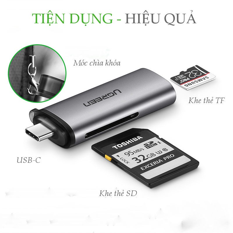 Đầu đọc thẻ USB Type-C với 2 khe thẻ cắm SD và OTG UGREEN CM184