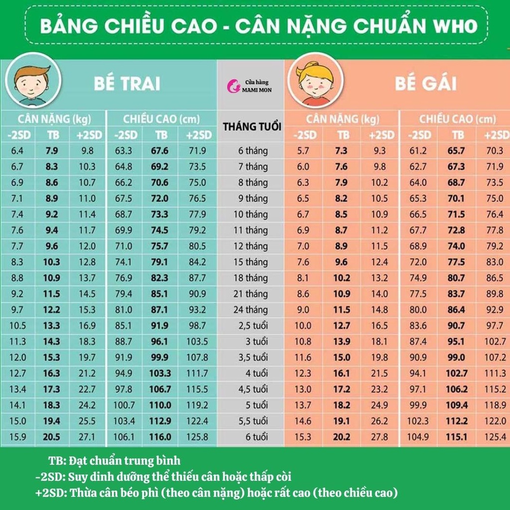 Siro ăn ngon ngủ ngon tăng sức đề kháng cho bé Betimum Kids Shop Mami Mon bổ sung vitamin men vi sinh tiêu hoá cho trẻ