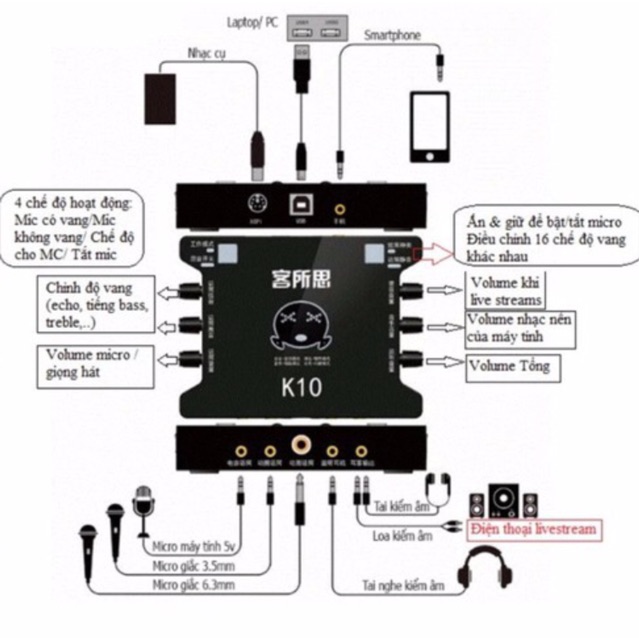 [Mã ELHACE giảm 4% đơn 300K] [Freeship toàn quốc từ 50k] Combo bộ thu âm BM900,Karaoke,soundcard XOX K10 full phụ kiện