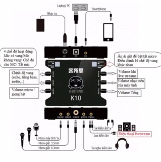 Card Âm Thanh XOX K10
