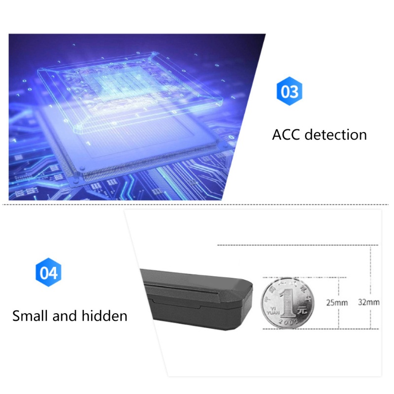 Thiết Bị Nhận Tín Hiệu Định Vị GPS Cho Xe Hơi / Xe Máy