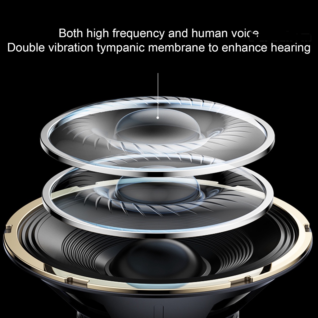 1 Cặp Tai Nghe Không Dây Bluetooth 5.0 Chống Thấm Nước Có Micro Tiện Dụng Cho Lenovo LP5