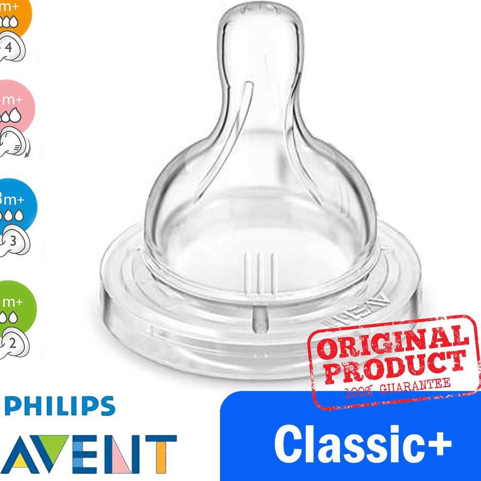 Núm Ti Giả Philips Avent Chấm Bi Cổ Điển