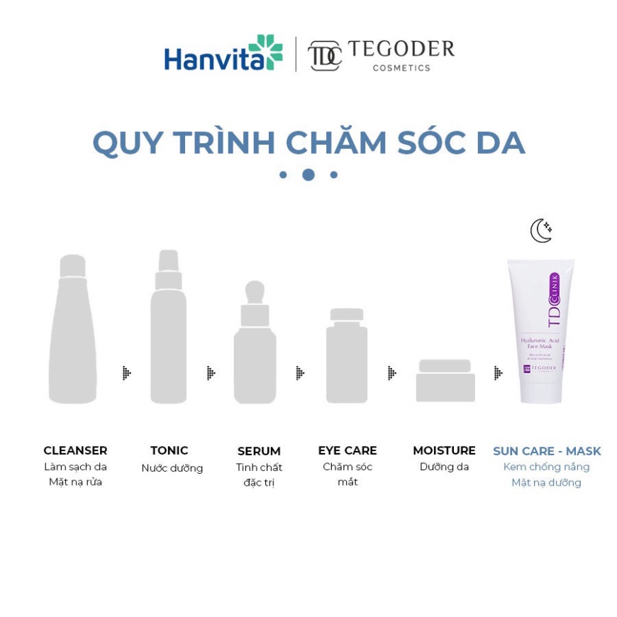 Mặt nạ HA Hyaluronic Acid tinh khiết siêu cấp ẩm Tegoder Hyaluronic Acid face mask 200 ml mã 6156