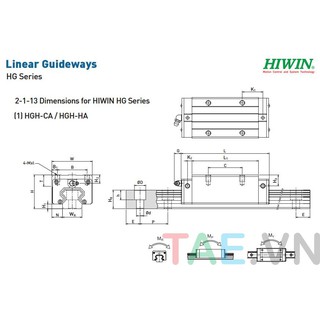 Con Trượt Vuông Hiwin HGH