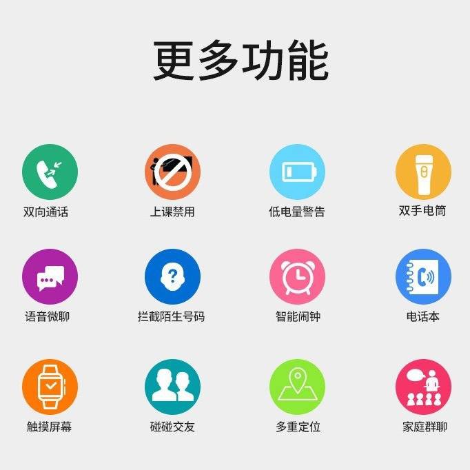 tử hồ Điện thoại dành cho trẻ em Đồng hồ chống thấm nước chống rơi thông minh để gọi điện thoại Điện thoại theo dõi | BigBuy360 - bigbuy360.vn