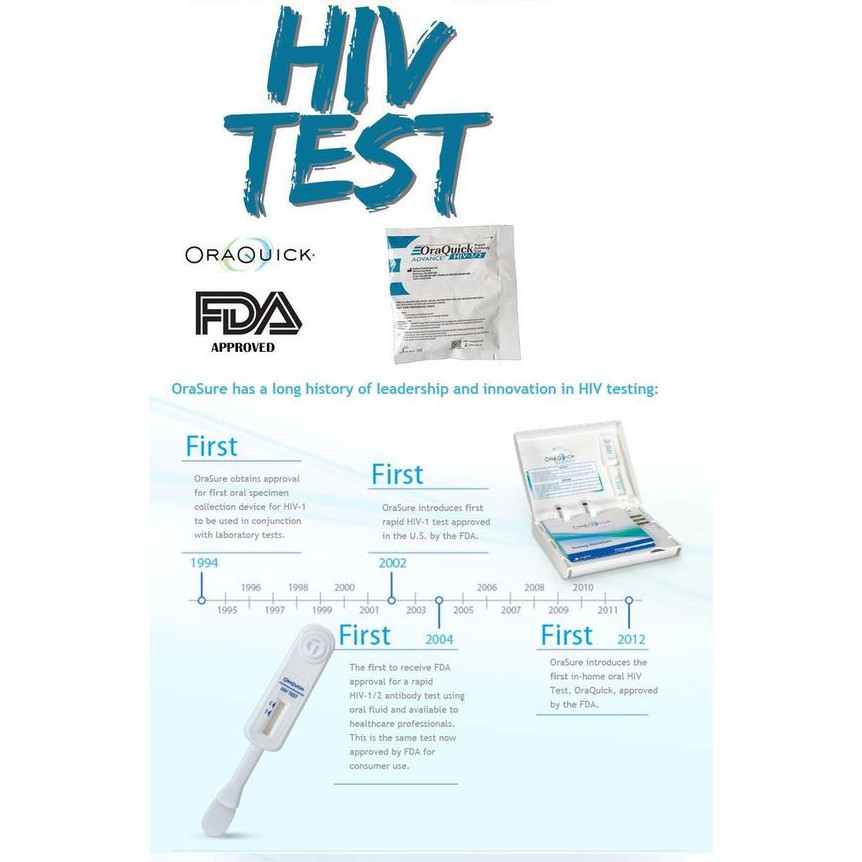 Que thử HIV tại nhà OraQuick 2024, kết quả chính xác 99,6%, có kết quả sau 20 phút