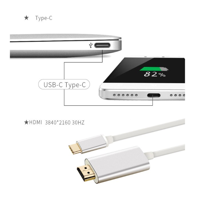 Cáp HDMI MHL cho điện thoại Android Type-C dài 2m