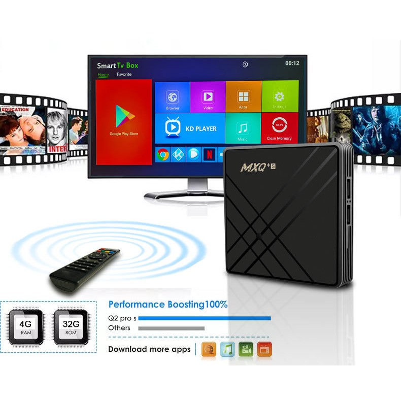 TV Box MXQ Plus RAM 4G bộ nhớ 32G chạy Android 9 biến TV thường thành SmartTV