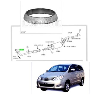 Miếng Đệm Lót Phía Trước Xe Hơi Toyota Innova Diesel