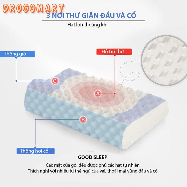 [Sally Freeship 50K] Gối cao su non Ventry Thái Lan giúp thư giãn đầu và cổ