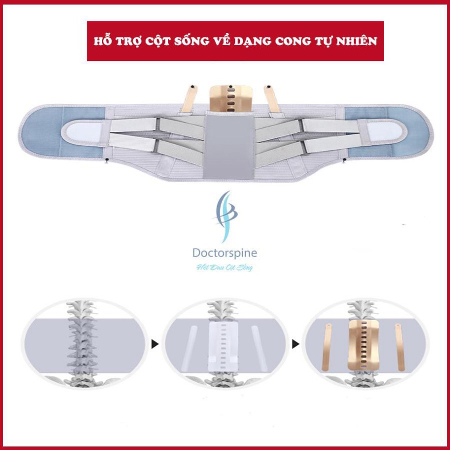 ĐAI LƯNG ĐỊNH HÌNH CỘT SỐNG - CẢI THIỆN THOÁI HÓA, THOÁT VỊ