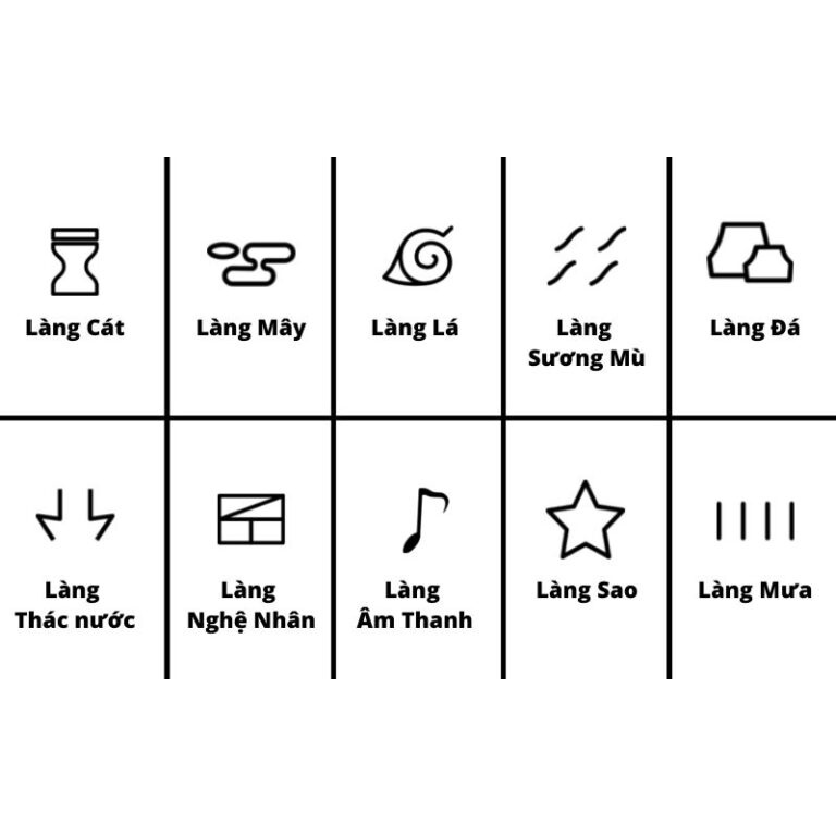 Băng đeo trán các làng Naruto