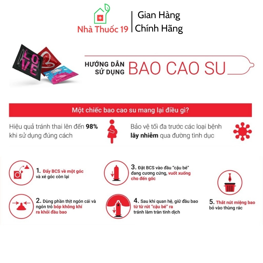 Bao Cao Su Rocmen Đen Long Shock 4in1  - Bao Cao Su Gai Cho Cảm Giác Mới Lạ, Hương Bạc Hà Công Nghệ Brazil