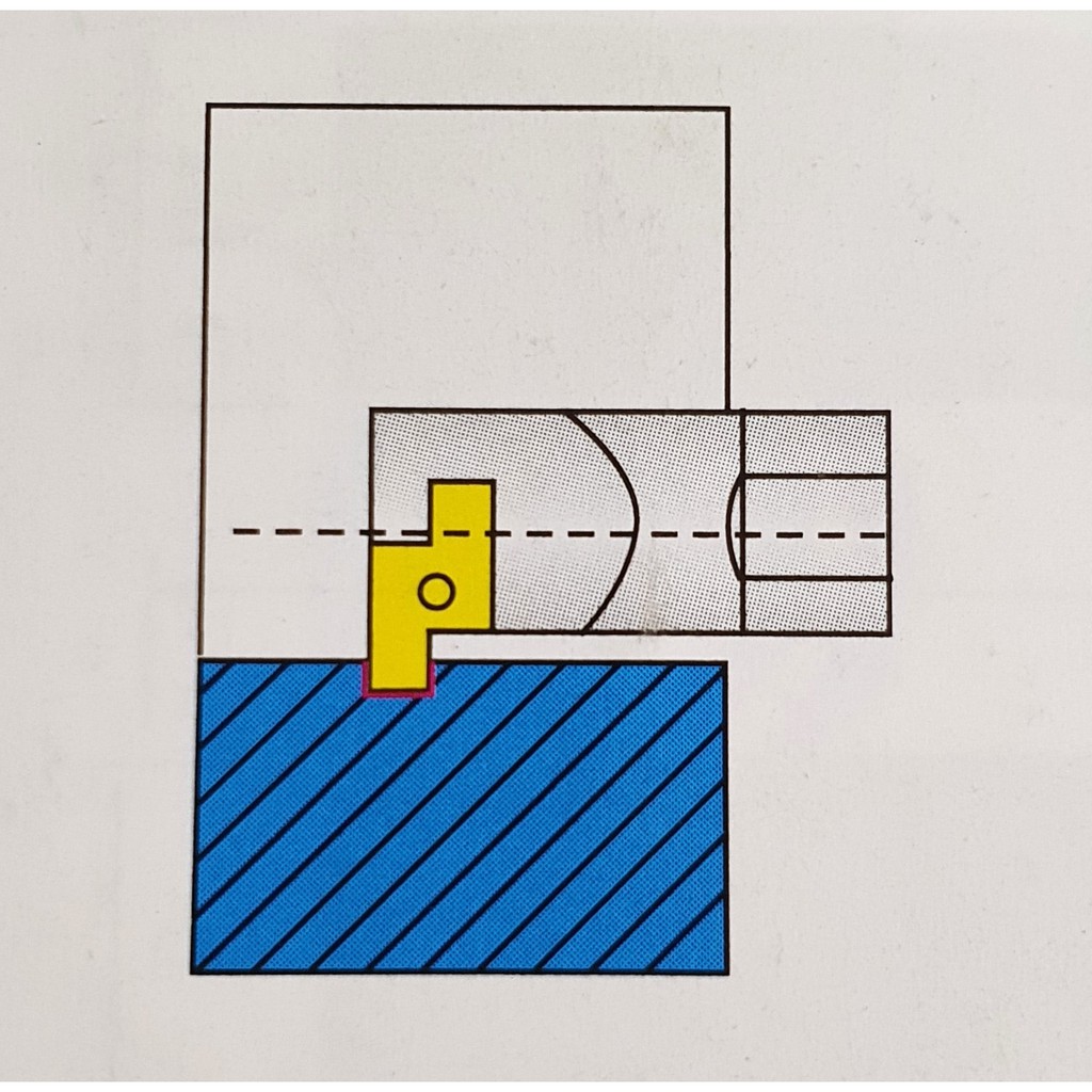 CÁN DAO CẮT CHÍCH RÃNH TRONG 10 12 CNC SNGR10K08 , SNGR12M08 LẮP MẢNH 8GR