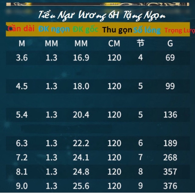 Cần Câu Tay Tiểu Ngư Vương 6H 3m6 4m5 5m4 6m3 7m2 8m1 9m