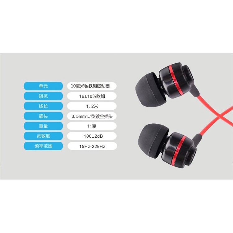 Tai Nghe Nhét Tai Soundmagic Kèm Mic Es18s Màu Đen / Đỏ