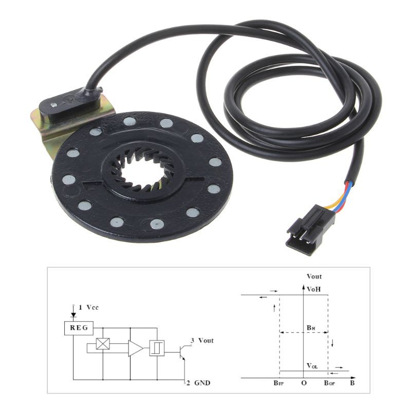 Bộ cảm biến trợ lực cho xe đạp điện