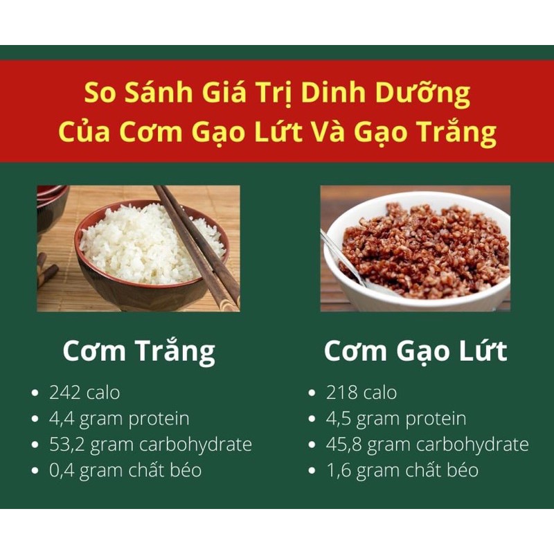 Gạo LỨT ĐEN dẻo Điện Biên dành cho thực dưỡng EATCLEAN gói 500gr-1kg