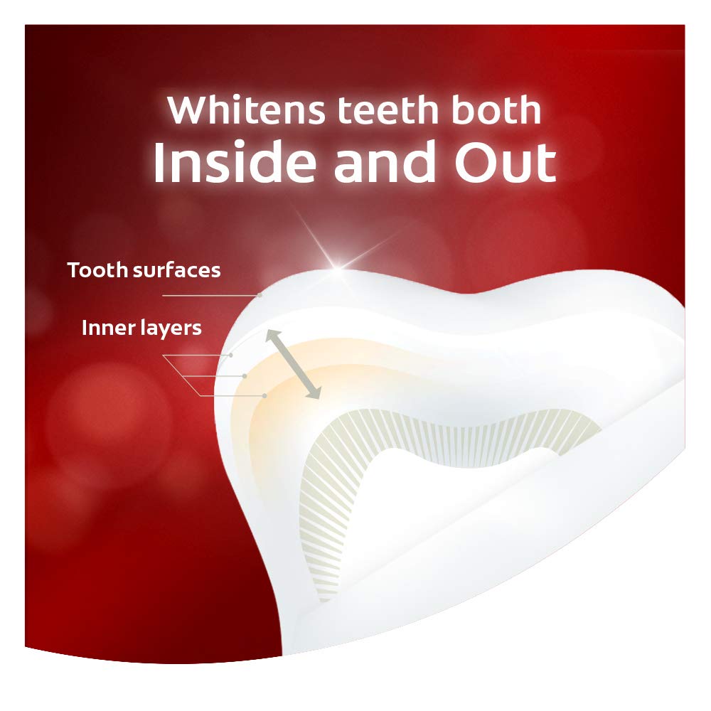 Kem đánh răng Colgate Optic White Renewal 116g