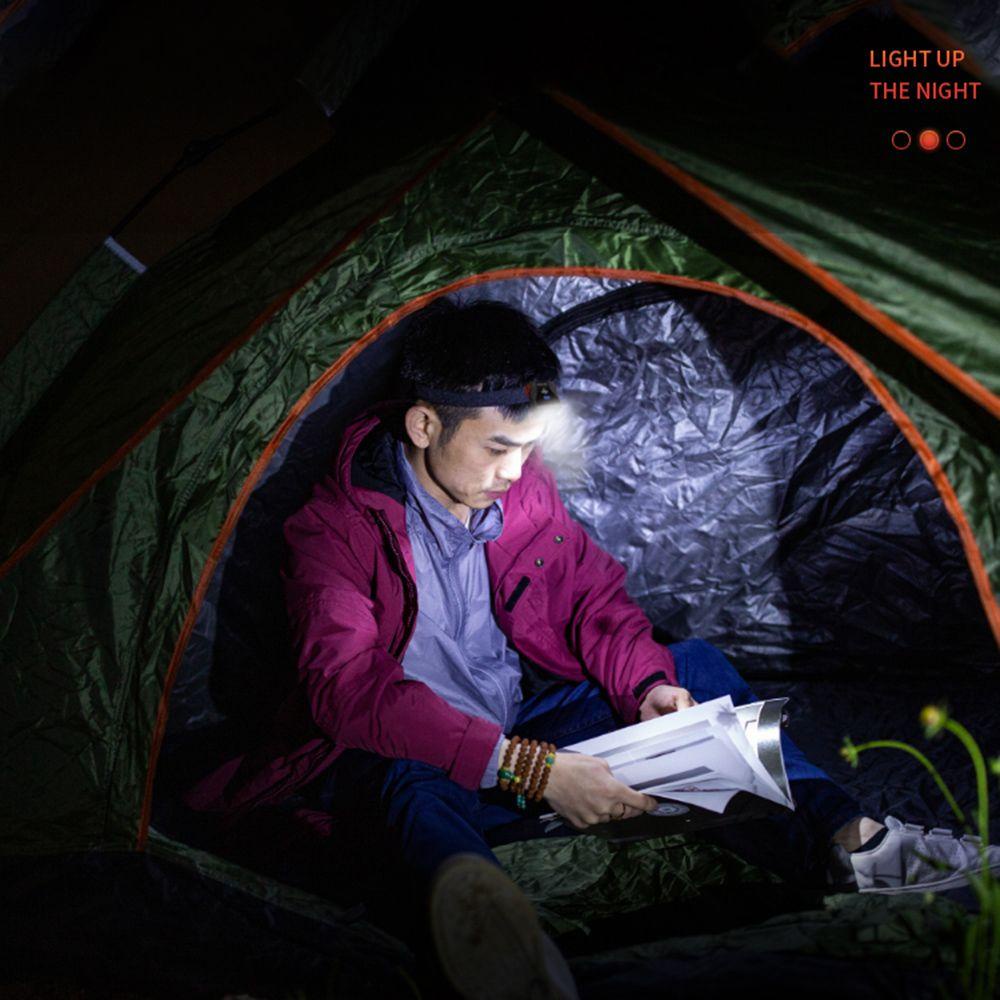 GOGOUP Đèn Led Đeo Đầu 3 Bóng Cảm Ứng Đa Ứng Dụng