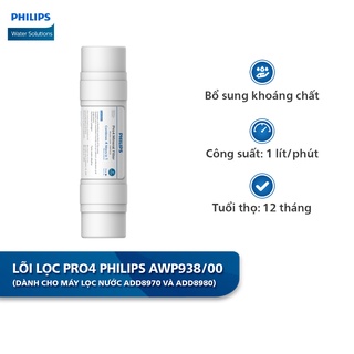 Lõi lọc PRO4 Philips AWP938/00 sử dụng cho ADD8970 và ADD8980