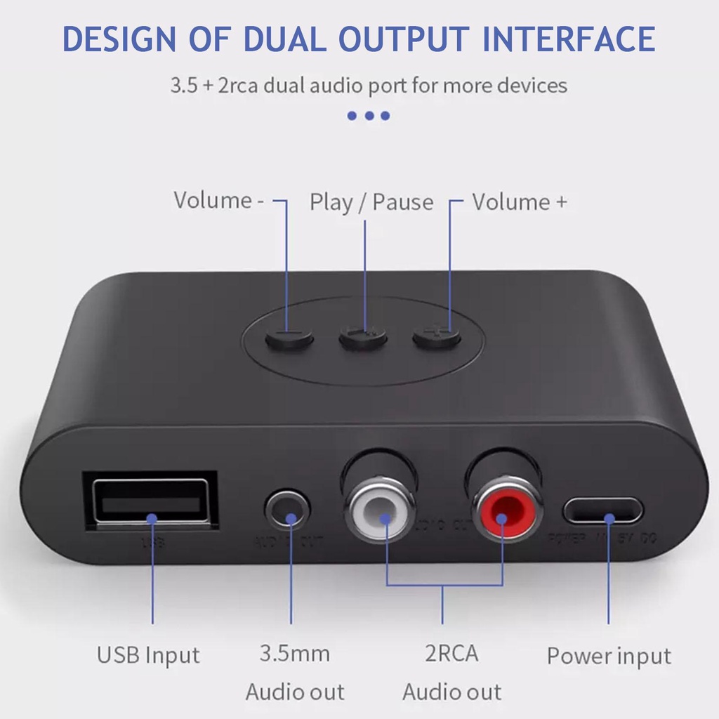 Thiết Bị Thu Bluetooth B21 Tích Hợp NFC Bộ điều hợp không dây âm thanh nổi với Mic Cho Loa Và Amply Hỗ Trợ Cổng 3.5mm, AV, USB