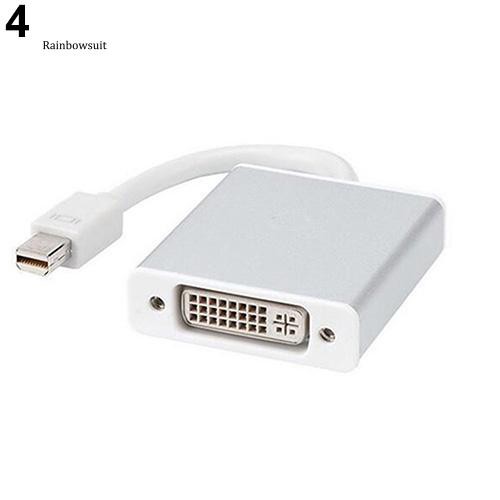 Bộ chuyển đổi Mini DisplayPort DP sang VGA HDMI DVI cho Macbook