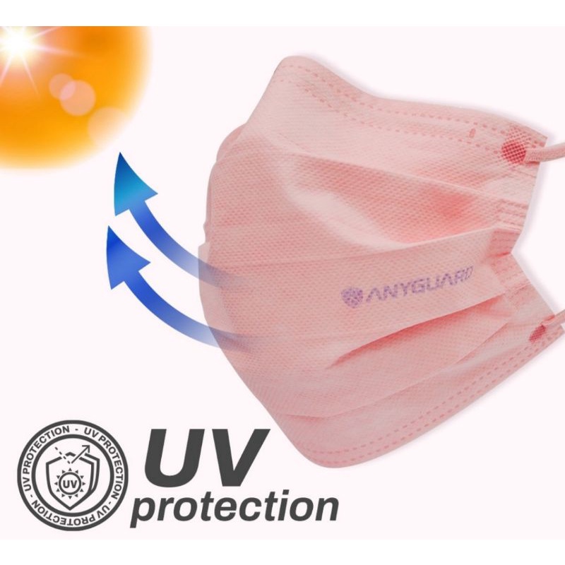 Khẩu Trang Y Tế Sense - có 10 cái 3 màu trong 1 bịch