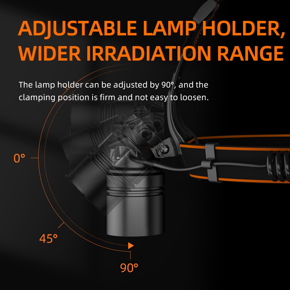 SUPERFIRE HL71 Đèn pin đội đầu siêu sáng cao cấp