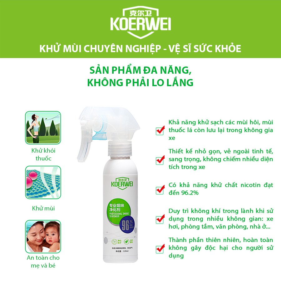 Chất Khử Mùi Khói KOERWEI 120ml Nhập Khẩu Chính Hãng