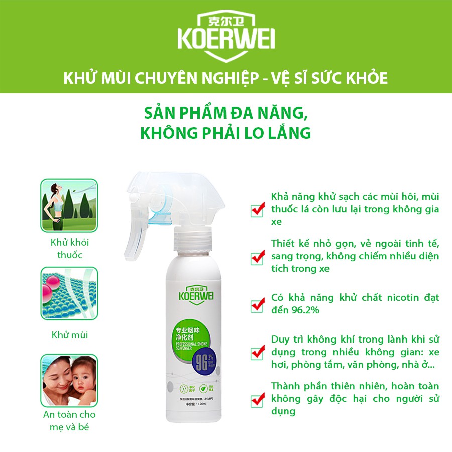 [Mã BMBAU50 giảm 10% đơn 99k] Chất Khử Mùi Khói KOERWEI 120ml Nhập Khẩu Chính Hãng