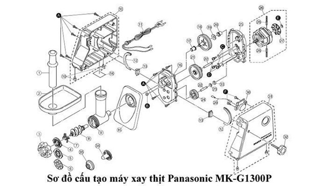 Máy xay thịt công nghiệp Panasonic MK-MG1300